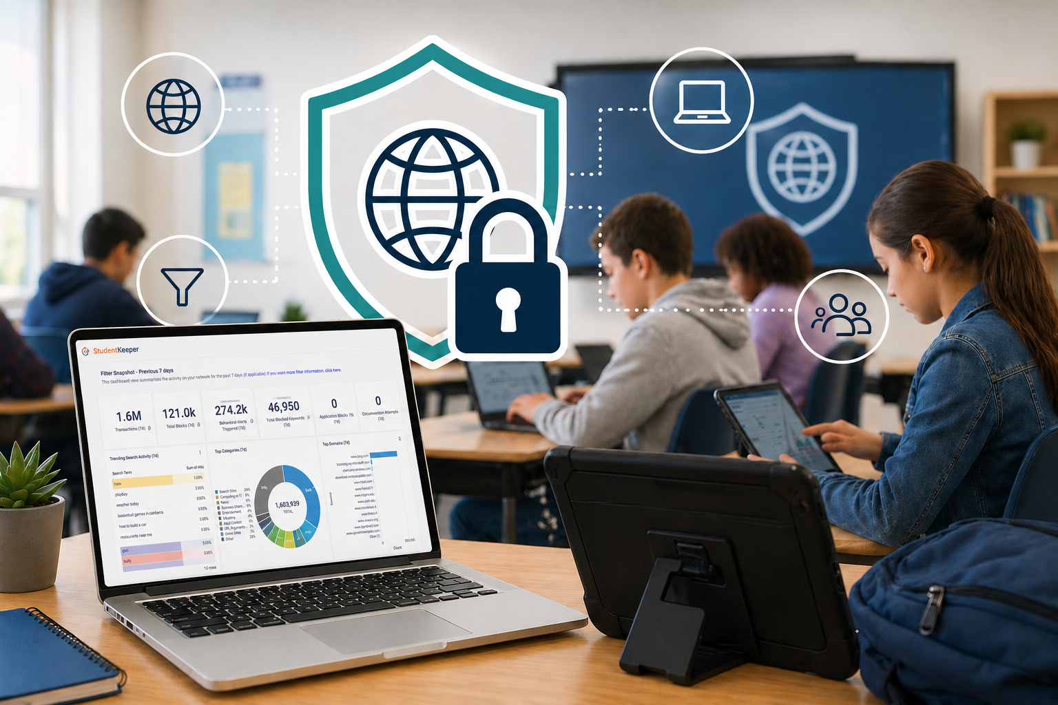 3web_filtering_and_device_management_checklist_post